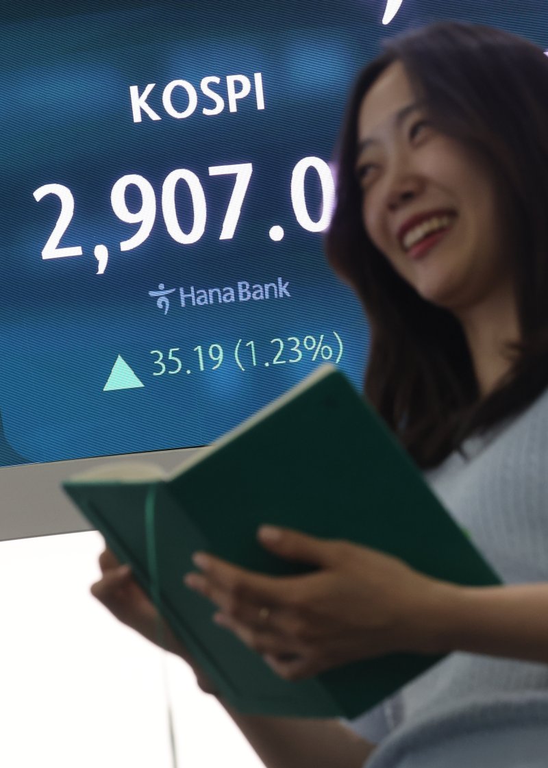 코스피가 2,900대에 안착한 11일 서울 중구 하나은행 딜링룸 현황판에 코스피 종가가 표시돼있다. 코스피 지수 종가는 전 거래일 대비 35.19포인트(1.23%) 오른 2,907.04, 코스닥 지수는 전 거래일보다 15.09포인트(1.96%) 오른 786.29로 장을 마쳤다. 연합뉴스제공