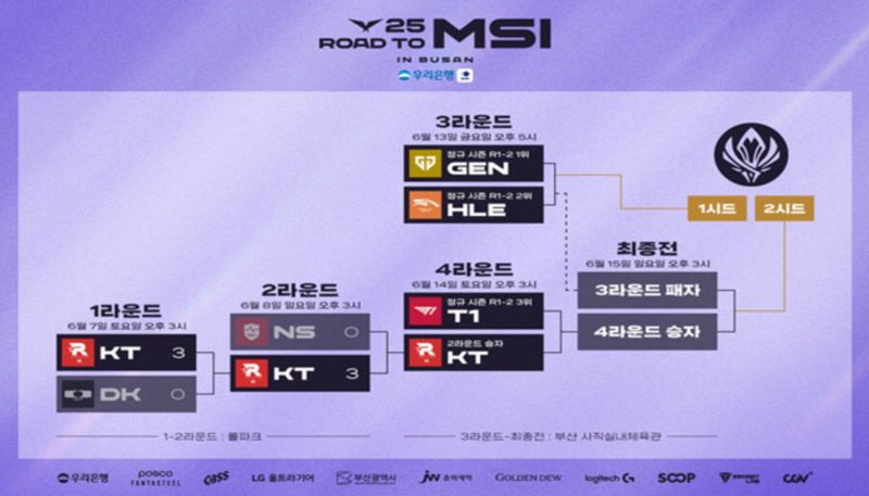 2025 LCK MSI 선발전 일정표. LCK&middot;부산시 제공