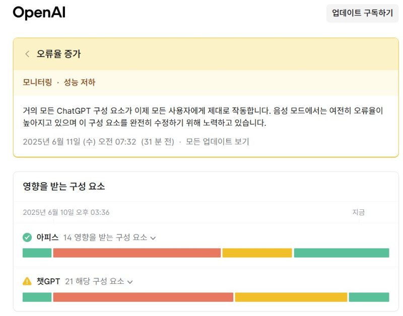 오픈AI 상태페이지 캡처 /사진=뉴스1