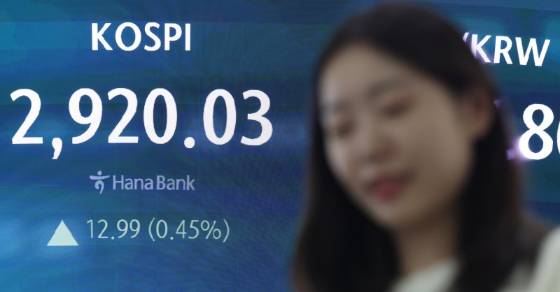 코스피가 7거래일 연속 오르며 2,920선으로 거래를 마친 지난 12일 서울 중구 하나은행 딜링룸 스크린에 코스피가 표시돼 있다. 연합뉴스