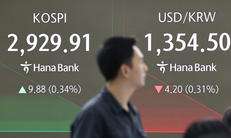 13일 오전 서울 중구 하나은행 딜링룸 전광판에 개장 시황이 나오고 있다. /사진=뉴스1