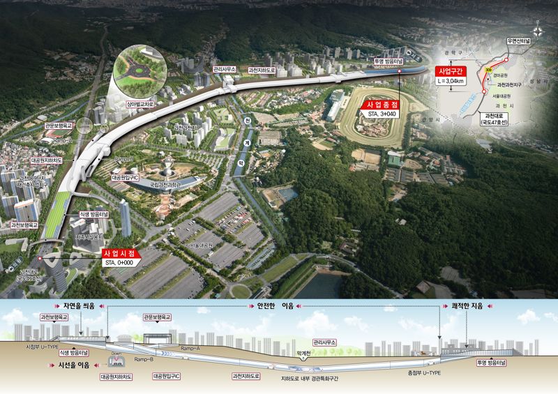  ‘과천 우면산간 도시고속화도로 이설(지하화) 공사’ 위치도. <span id='_stock_code_009410' data-stockcode='009410'>태영건설</span> 제공