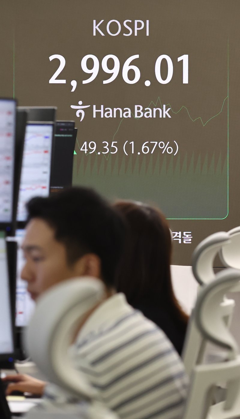 17일 서울 하나은행 본점 딜링룸에서 딜러들이 업무를 보고 있다. 연합뉴스 제공