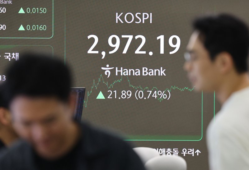18일 오전 서울 중구 하나은행 본점 딜링룸 전광판에 코스피 지수가 표시되고 있다. 이날 코스피 지수는 전거래일 대비 전일 대비 21.89포인트(0.74%) 오른 2,972.19로, 코스닥은 4.08포인트(0.53%) 상승한 779.73에 장을 마쳤다. 사진=뉴스1