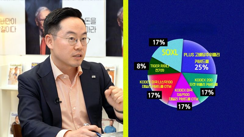 파이낸셜뉴스 유튜브 채널 &lt;영앤리치 상담소&gt;에서 최홍석 미래에셋증권 도곡 WM센터 팀장이 A씨의 포트폴리오에 대해 조언하고 있다.