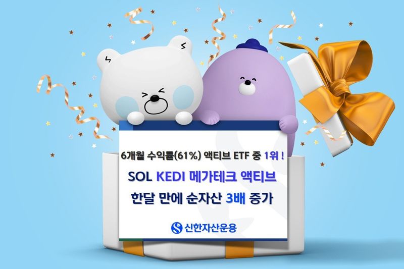 SOL KEDI 메가테크액티브 6개월 61% 액티브 