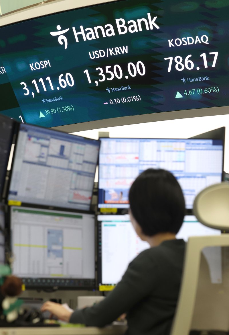 1일 코스피가 전 거래일(3071.7)보다 17.94포인트(0.58%) 오른 3089.64, 코스닥 지수는 전 거래일(781.5)보다 2.15포인트(0.28%) 상승한 783.65에 거래를 시작했다. 코스피는 오전 9시 10분 기준 4거래일 만에 3100선을 회복했다.서울 외환시장에서 원·달러 환율은 전 거래일 주간거래 종가(1350원)보다 1원 오른 1351.0원에 주간 거래를 시작한 1일 오전 서울 중구 하나은행 딜링룸에서 딜러들이 업무를 수행하고 있다. 뉴시스 제공