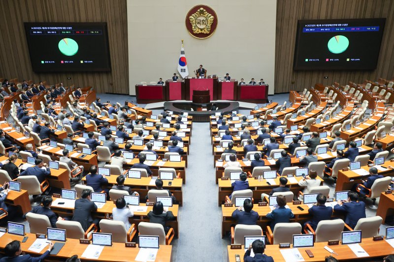 (서울=뉴스1) 안은나 기자 = 4일 오후 서울 여의도 국회에서 열린 제426회국회(임시회) 제5차 본회의에서 2025년도 제2회 추가경정예산안이 재적 298인, 재석 182인, 찬성 168인, 반대 3인, 기권 11인으로 통과되고 있다. 2025.7.4/뉴스1 /사진=뉴스1화상