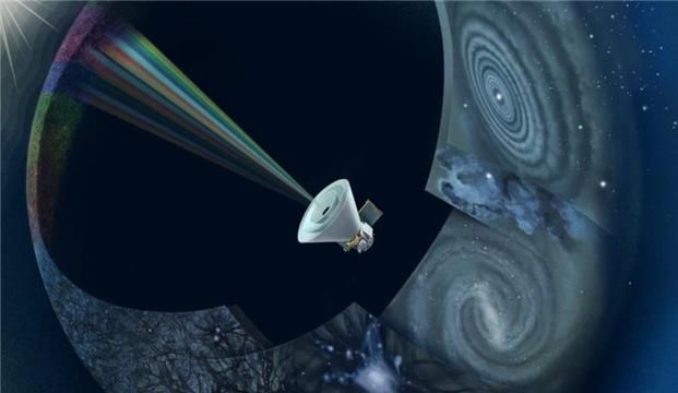 역사상 최초로 102가지 파장으로 우주를 지도화할 스피어엑스 일러스트 이미지. NASA&#x2F;JPL-Caltech 제공