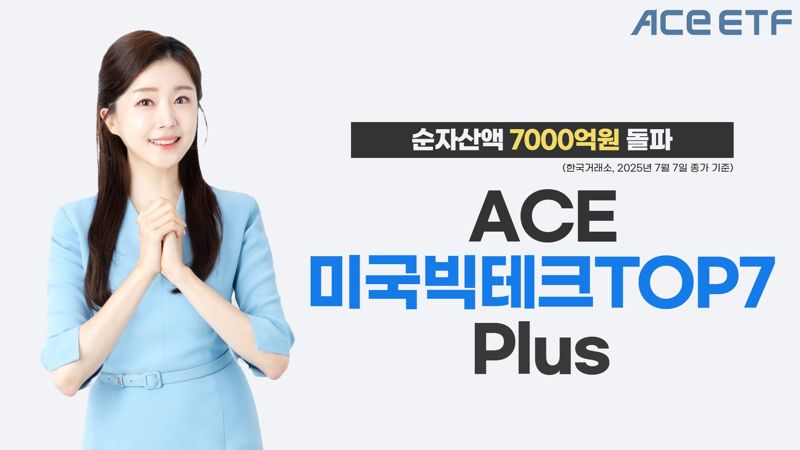 한투운용 ACE 미국빅테크TOP7 Plus ETF, 