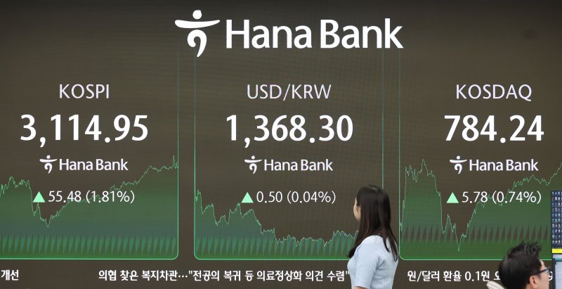 8일 오후 서울 중구 하나은행 딜링룸에서 딜러들이 업무를 보고 있다. /사진=뉴시스