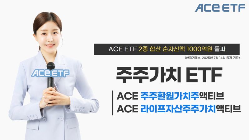 한투운용, '주주가치 ACE ETF' 2종 합산 순자