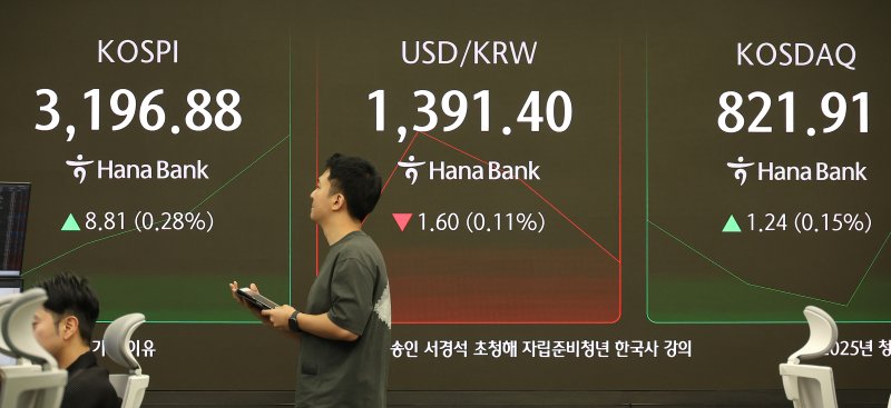 21일 서울 중구 하나은행 본점 딜링룸에서 직원들이 업무를 보고 있다. 연합뉴스 제공
