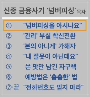 [신종 금융사기 '넘버피싱'&middot;①] 모두가 손놓고 모두