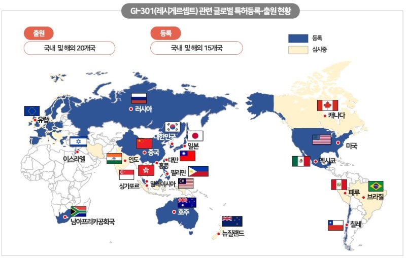 <span id='_stock_code_358570' data-stockcode='358570'>지아이이노베이션</span> 제공