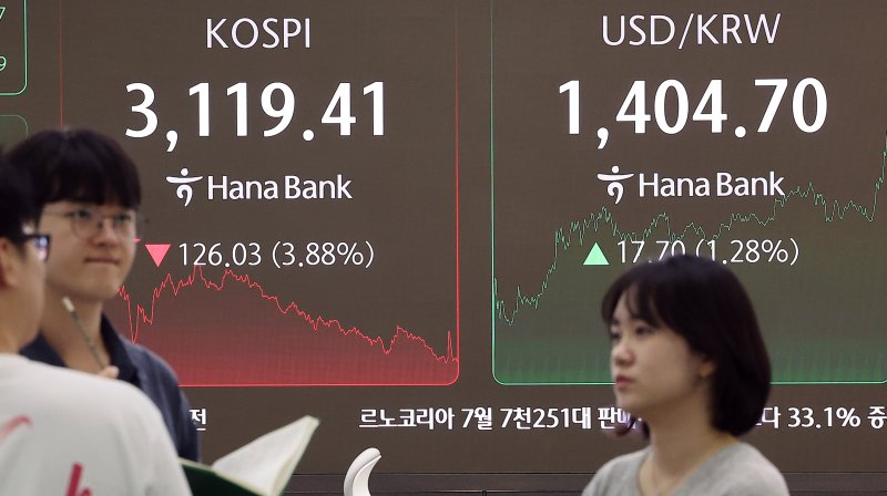 1일 오후 서울 중구 하나은행 딜링룸 전광판에 마감 시황이 나오고 있다. 이날 코스피 지수는 전 거래일 대비 126.03포인트(3.88%) 내린 3119.41로 장을 마쳤다. 외환시장에서 원·달러 환율은 전 거래일보다 17.70원 오른 1404.70원을 나타내고 있다. 사진=뉴스1