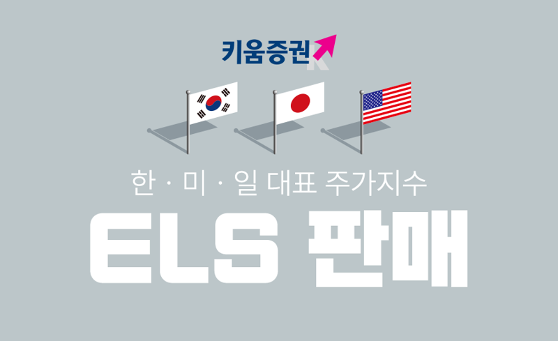 <span id='_stock_code_039490' data-stockcode='039490'>키움증권</span>이 한국, 미국, 일본의 대표 지수를 기초자산으로 하는 주가연계파생결합증권(ELS)를 선보였다. 키움증권 제공