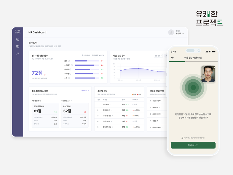 유쾌한프로젝트는 정신과 전문의들과 공동 개발한 AI 멀티모달 분석 기술 기반으로 기업 임직원의 심리 상태를 비언어 신호로 분석해 맞춤형 솔루션을 제공한다. 서비스 이미지. 두나무앤파트너스 제공
