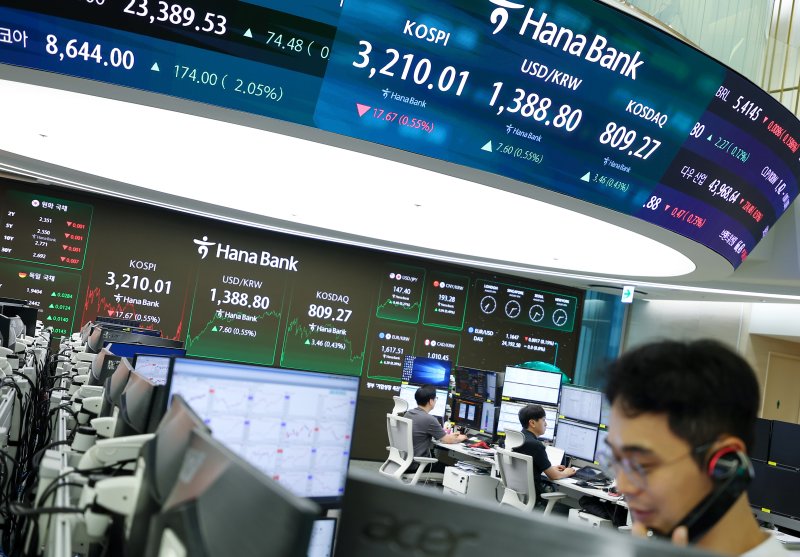8일 서울 중구 하나은행 본점 딜링룸에 지수가 표시돼 있다. 연합뉴스