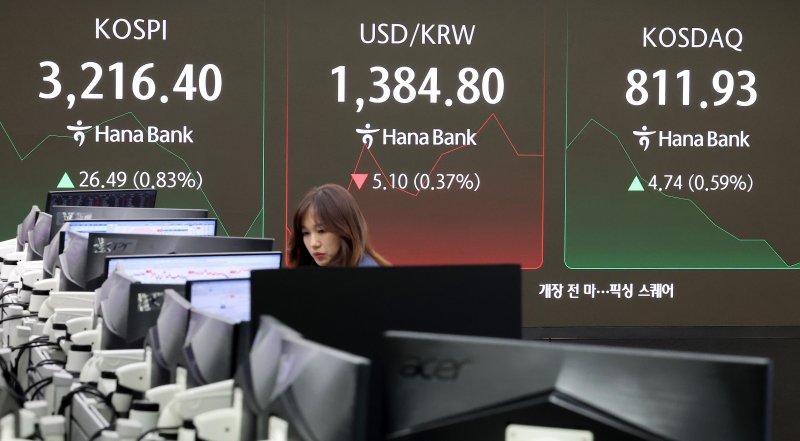 13일 서울 중구 하나은행 딜링룸 스크린에 코스피와 코스닥, 환율이 표시돼 있다. 연합뉴스 제공