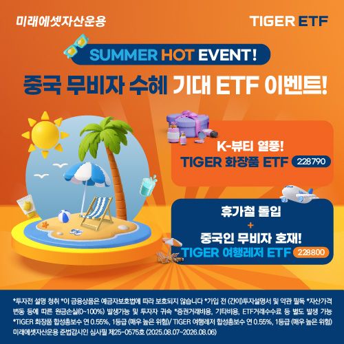 미래에셋자산운용 제공