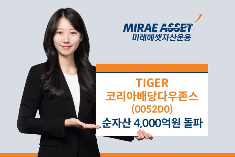 미래에셋자산운용 제공