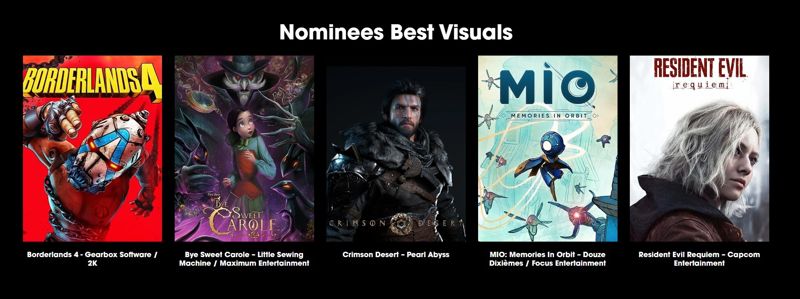 <span id='_stock_code_263750' data-stockcode='263750'>펄어비스</span> 붉은사막, '게임스컴 어워드 2025' 4개