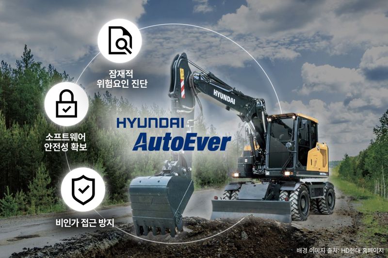 <span id='_stock_code_307950' data-stockcode='307950'>현대오토에버</span>가 HD현대인프라코어와 HD현대건설기계를 대상으로 사이버 보안 위험평가 사업을 수주했다. △잠재적 위험요인 진단 △소프트웨어 안전성 확보 △비인가 접근 방지 등을 추진한다. 현대오토에버 제공