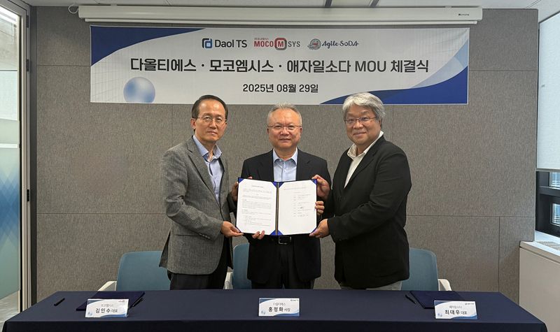 다올티에스, 모코엠시스&middot;애자일소다와 지능형 문서중앙화