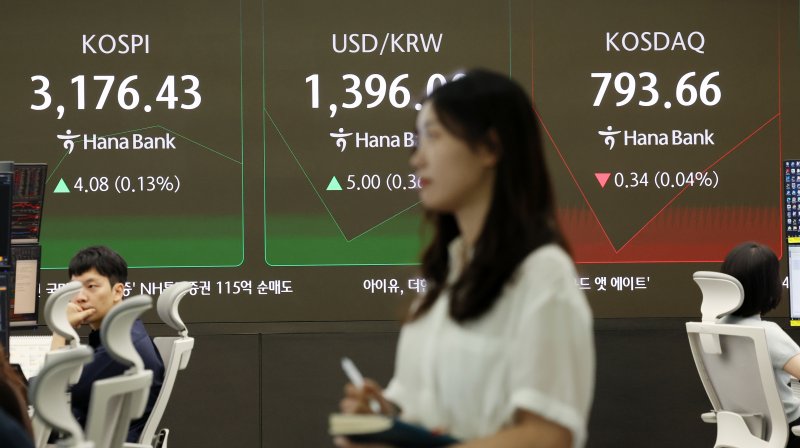 3일 오전 서울 중구 하나은행 딜링룸에서 딜러들이 업무를 보고 있다./사진=뉴시스