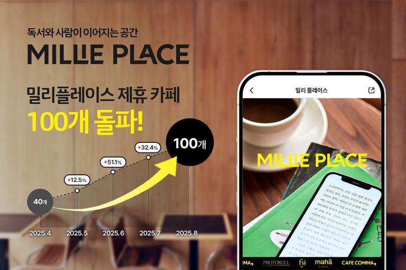 kt <span id='_stock_code_418470' data-stockcode='418470'>밀리의서재</span> ‘밀리플레이스’, 론칭 5개월 만에 