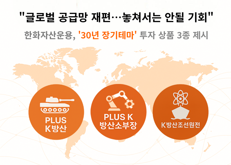 한화운용, 30년 장기테마 투자상품 3종 제시