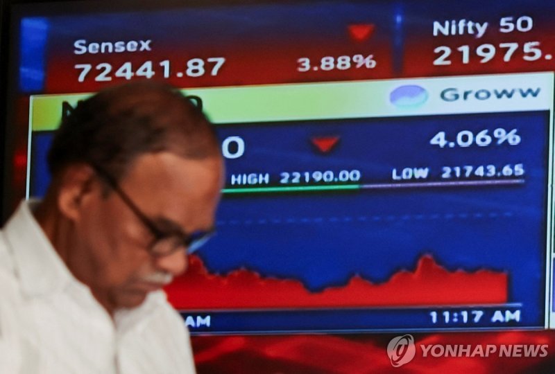 사진&#x3D;연합뉴스