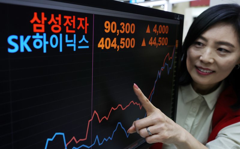 국내 증시가 사상 첫 3500선을 돌파한 지난 2일 오후 서울 영등포구 한국거래소 서울사무소 홍보관에 장중 9만원을 터치한 <span id='_stock_code_005930' data-stockcode='005930'>삼성전자</span>와 장중 40만원을 넘은 <span id='_stock_code_000660' data-stockcode='000660'>SK하이닉스</span>의 장중 최고치가 표시되고 있다. 뉴시스 제공