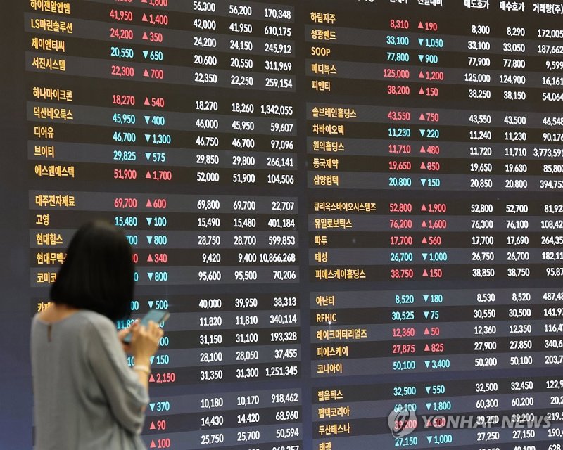 사진&#x3D;연합뉴스