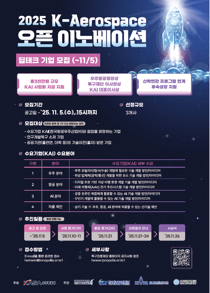 &#39;2025 K-Aerospace 오픈 이노베이션&#39; 포스터. <span id='_stock_code_047810' data-stockcode='047810'>한국항공우주</span>산업 제공