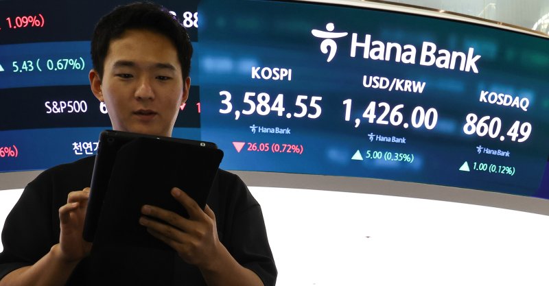 13일 서울 중구 하나은행 딜링룸에 코스피 종가가 보이고 있다. /사진=뉴시스화상