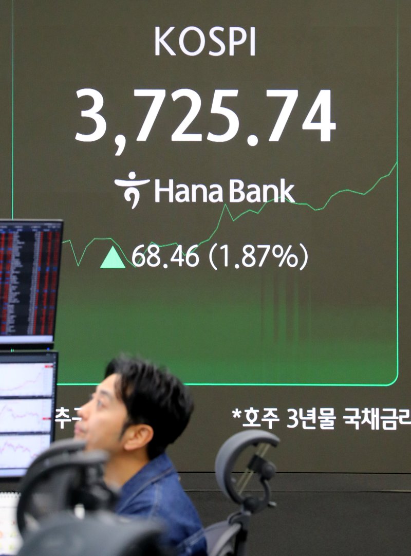 16일 오전 서울 중구 하나은행 딜링룸 전광판에 지수가 표시 되고 있다. 사진=뉴시스