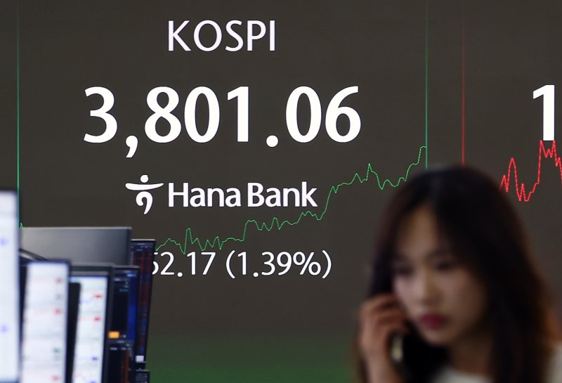 코스피가 사상 최초로 3800선을 돌파한 20일 서울 중구 하나은행 딜링룸 전광판에 코스피 지수가 나오고 있다. 2025.10.20&#x2F;뉴스1 ⓒ News1 김민지 기자 &#x2F;사진&#x3D;뉴스1