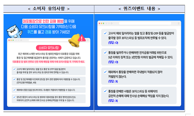 금융감독원 제공