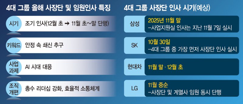 이재용 삼성전자 회장이 지난 10월 30일 오후 서울 강남구 코엑스 K-POP 광장에서 열린 엔비디아의 지포스 게이머 페스티벌에서 발언하고 있다. 뉴스1