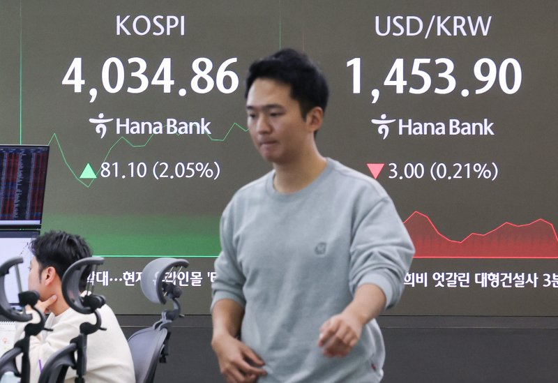 10일 오전 서울 중구 하나은행 본점 딜링룸 전광판에 코스피, 코스닥 지수와 달러·원 환율이 나오고 있다. 이날 코스피는 38.11포인트(0.96%) 오른 3991.87로 출발했다. 사진&#x3D;뉴스1 제공. 