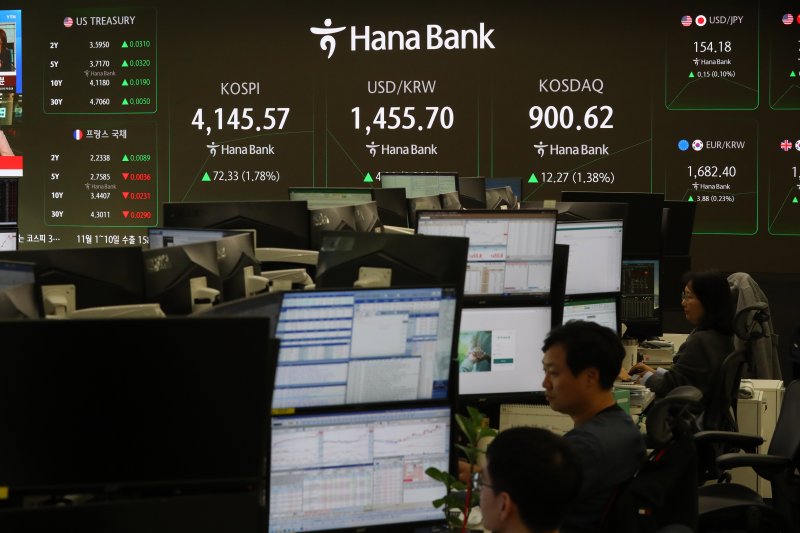 11일 오전 서울 중구 하나은행 딜링룸 전광판에 지수가 표시 되고 있다. 사진&#x3D;뉴시스