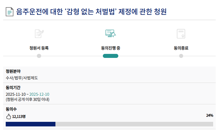 만취 음주운전 차량에 남편을 잃은 쌍둥이 임산부가 올린 음주운전에 대한 '감형 없는 처벌법' 제정에 관한 청원이 올라온지 사흘만에 1만명을 넘었다. 국민동의청원은 30일 안에 5만명의 동의를 받아야 국회 소관 상임위원회에 회부돼 심사를 받을 수 있다. 사진=국회전자청원 홈페이지 캡처