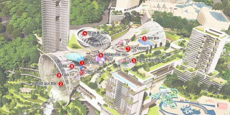 강원랜드 그랜드돔 내부 조감도. 강원랜드 제공