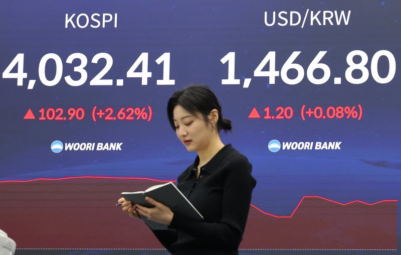 20일 서울 중구 <span id='_stock_code_000030' data-stockcode='000030'>우리은행</span> 본점 딜링룸 현황판에 코스피 지수, 원달러 환율이 표시돼 있다. /사진=연합뉴스