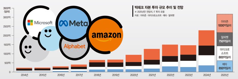 윤재준 국제부 부장
