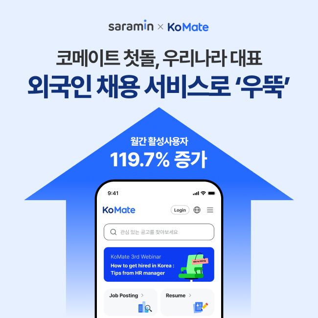 <span id='_stock_code_143240' data-stockcode='143240'>사람인</span> 코메이트 1주년. 사람인 제공