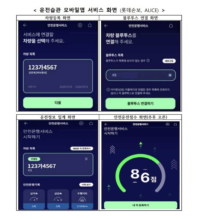 보험개발원&middot;손보사, 운전습관 측정 앱 서비스 공동 개발.연합뉴스