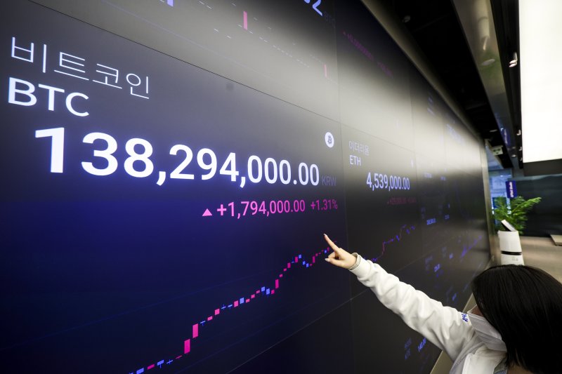 지난 20일 서울 강남구 업비트 고객센터에 비트코인을 비롯한 가상화폐 가격이 나오고 있다. 사진=뉴시스